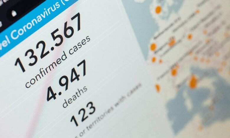 case tracking id issued