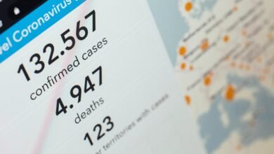 query case tracking update
