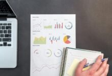 business performance assessment report