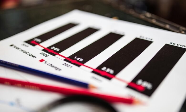 enterprise sector growth analysis