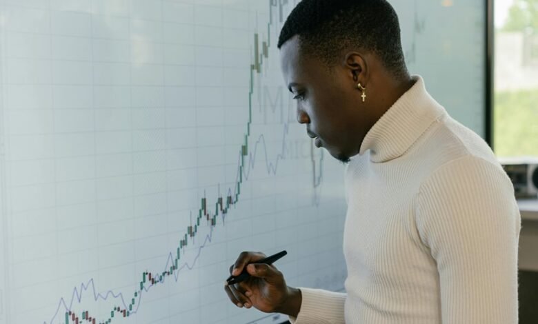 global business intelligence report