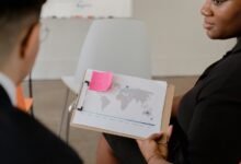 global commercial insights analysis