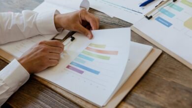 market dynamics analysis summary