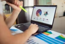 market performance analysis framework