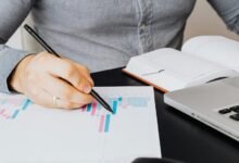 market performance analysis review