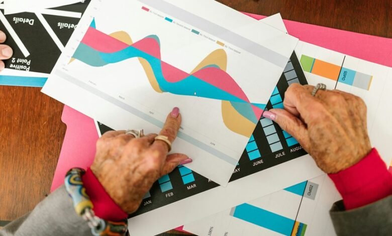 market trends analysis report