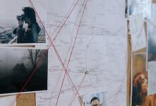 strategic commercial intelligence overview